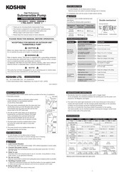 Koshin PX-55022 Operation Manual