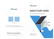 Milesight SP111 Quick Start Manual