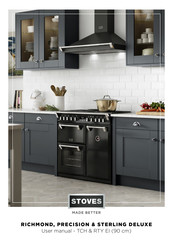 STOVES RICHMOND DELUXE TCH EI User Manual
