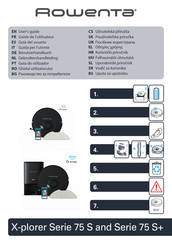 Rowenta RR8575WH User Manual