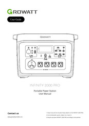 Growatt INFINITY 2000 PRO User Manual