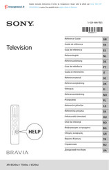 Sony BRAVIA XR65X95JU Reference Manual