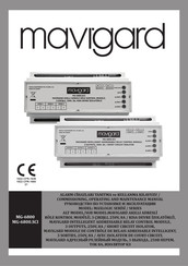 Mavigard MAXLOGIC MG-6800.SCI Operating And Maintenance Manual