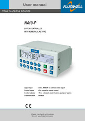 Fluidwell N Series User Manual