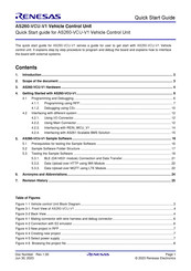 Renesas AS260-VCU-V1 Quick Start Manual