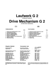 Panasonic G 2 Manual