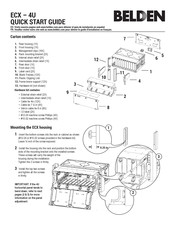 Belden ECX-4U Quick Start Manual