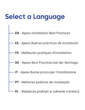 Dormakaba Axessor Apexx IP Series Installation Best Practices