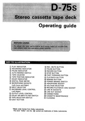 Hitachi D-75S Operating Manual