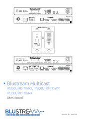 BluStream Multicast IP300UHD-RX User Manual