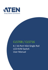 ATEN CL5716MW User Manual