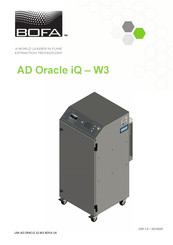 Bofa AD Oracle iQ - W3 Manual