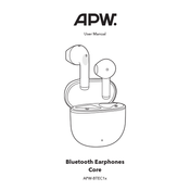 APW Wyott APW-BTEC1B User Manual