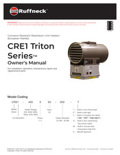 Thermon Ruffneck Triton CRE1-380350-063 Owner's Manual