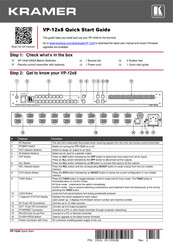 Kramer VP-12x8 Quick Start Manual