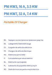 PNI KW3 16 A 3.5 KW Manual