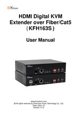 Kinan KFH163S TX User Manual