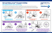 Digital Check SmartSource Expert Elite Manual