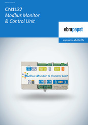 ebm-papst CN1127 Manual
