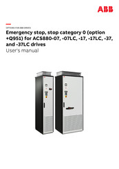 ABB +Q951 User Manual