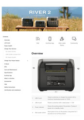 EcoFlow RIVER 2 Pro 700 User Manual