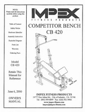Impex CB 420 Manual