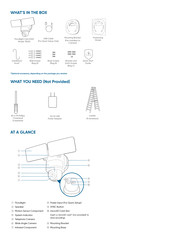 EUFY E340 Quick Start Manual