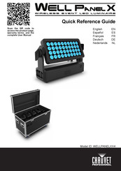 Chauvet Professional WELLPANELXX4 Quick Reference Manual
