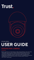 Trust IPCAM-3900 User Manual
