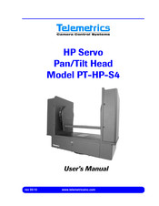 Telemetrics PT-HP-S4 User Manual
