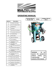 MultiBlast PRO340 Operating Manual
