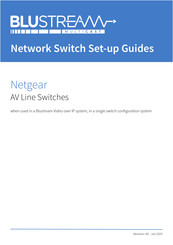 NETGEAR M4300-16X Setup Manual