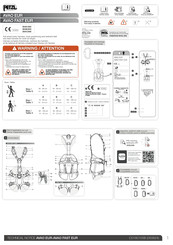 Petzl AVAO FAST EUR Manual