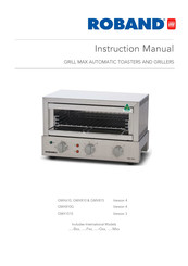 ROBAND GMX1515 Instruction Manual
