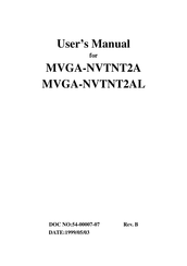 PROLiNK Pixelview MVGA-NVTNT2A User Manual