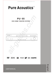 Pure Acoustics PU-55 User Manual