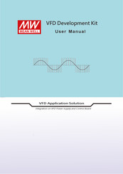 Mean Well VFD User Manual