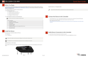 PaloAlto Networks ION 3200H Quick Start Manual