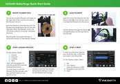 InkSmith MAKERFORGE Quick Start Manual