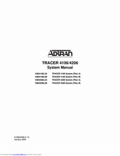 ADTRAN 12804106L2A System Manual