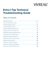 Vivreau Top Pro Troubleshooting Manual