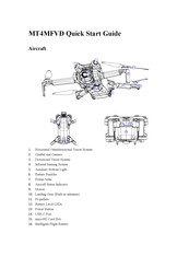 dji MT4MFVD Quick Start Manual