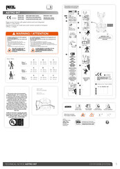 Petzl ASTRO INT Technical Notice