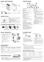 Winix 5510 User Manual