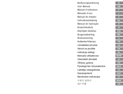 Makita LD100P User Manual