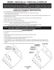 DART Controls 15DVA Series Instruction Manual