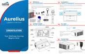 Renu Aurelius Manual