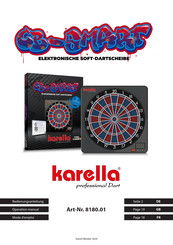 Karella 8180.01 Operation Manual