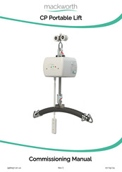 Mackworth CP Series Commissioning Manual