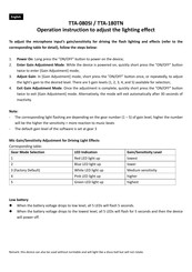 LENCO TTA-180TN Operation Instruction Manual